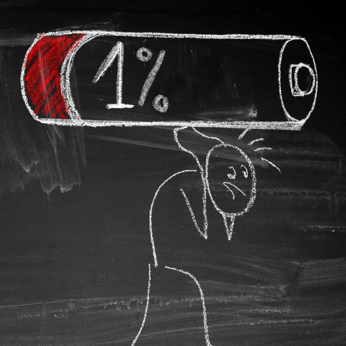 Prévention du burnout